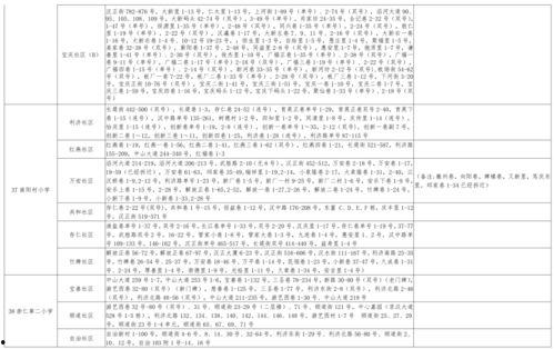 王子朋友爆料视频大全最新,揭秘明星幕后故事 第2张 王子朋友爆料视频大全最新,揭秘明星幕后故事 第2张